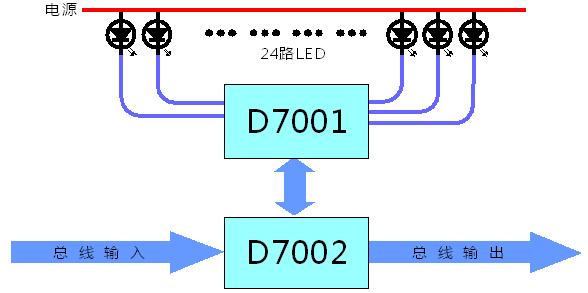 套片典型應(yīng)用線路圖