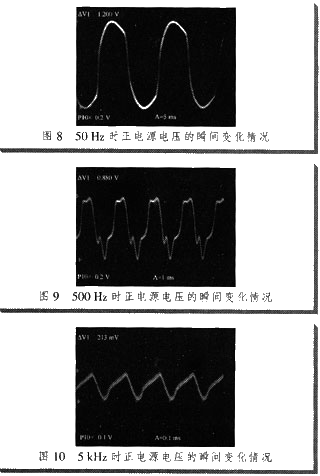 圖8～11分別為50 Hz，500 Hz，5 kHz，50 kHz時(shí)正電源電壓的瞬間變化情況