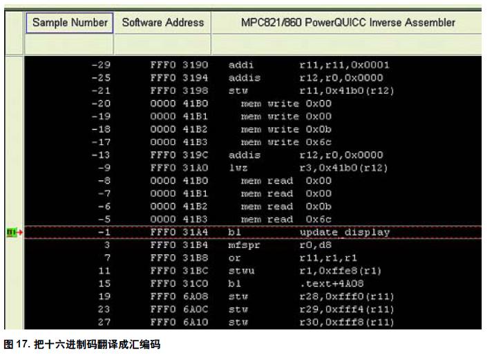 圖16. 狀態(tài)分析儀捕獲的數據