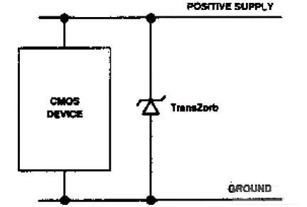 雙電源、單TransZorb配置