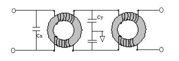 無(wú)源EMI濾波器性能改善設(shè)計(jì)