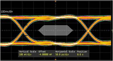 HDMI 1.3 & 1.4 = 3.4 Gbps  帶ESD 