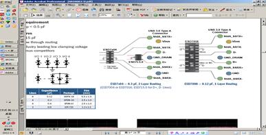 圖3：ESD7x04-0.3 pF，2層布線(左)，ESD7008 - 0.12 pF，1層布線(右)