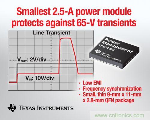 TI推出支持65V瞬態(tài)保護(hù)的2.5A電源模塊TPS84250