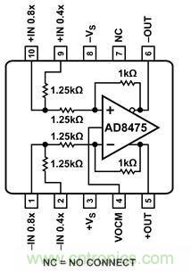 AD8475漏斗放大器