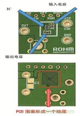 20MHz開(kāi)關(guān)電源“無(wú)線圈”降壓DC/DC轉(zhuǎn)換器(注11)