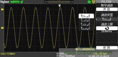 1KHz信號(hào) ，打開(kāi)數(shù)字濾波，測(cè)量值為1KHz