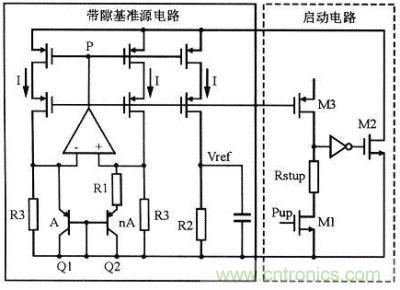 低電源電壓下的帶隙基準(zhǔn)電壓源結(jié)構(gòu)