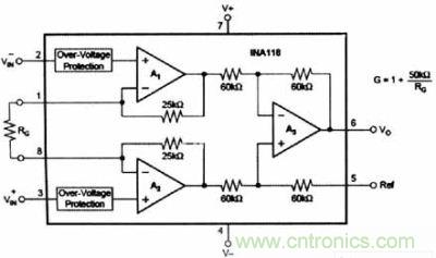 儀表放大器INA118的內部結構圖
