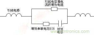 電容的高頻等效電路圖