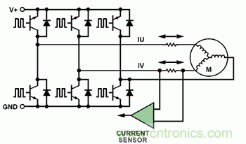 圖3  典型三相電機控制中的高壓側(cè)分流