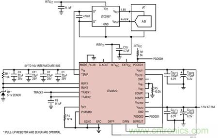 LTM4620、兩相 1.5V/26A 并聯(lián)輸出