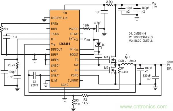 圖9：高效率電源，12V輸入至5V/25A輸出