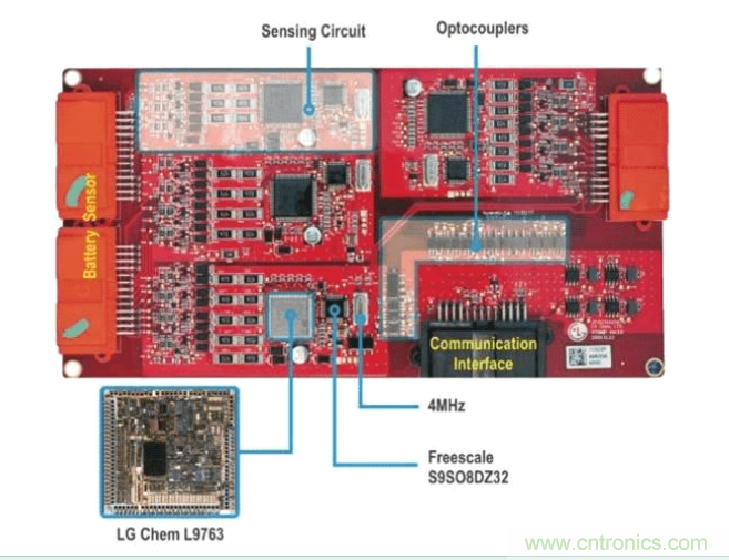 圖1：Chevy Volt電動(dòng)車中四個(gè)電池接口控制模塊電路板的每一個(gè)都包含多個(gè)感應(yīng)電路和CAN通信電路，并通過(guò)通信子系統(tǒng)邊緣的光電耦合器進(jìn)行隔離。