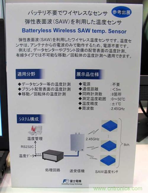 圖1：無(wú)需電池的利用SAW的無(wú)線溫度傳感器展板