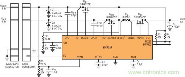 圖 8：通過 LTC4227 的 D2ON，插入式板卡的 IN1 電源控制 IN2 電源的接通