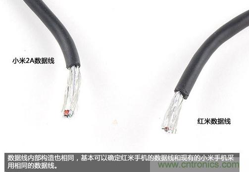 799元，看小米紅米手機(jī)內(nèi)部用什么零件？電子元件技術(shù)網(wǎng)