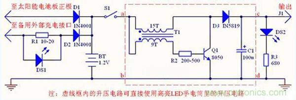 微型太陽能供電板DIY，給手電筒收音機(jī)供電