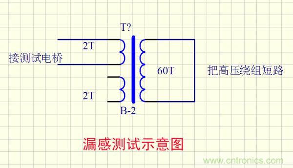 爆600W正弦波逆變器制作全流程，附完整PCB資料