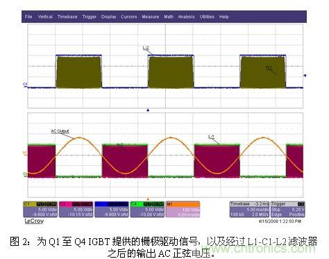 使功耗降至最低，太陽(yáng)能逆變器IGBT怎么選？