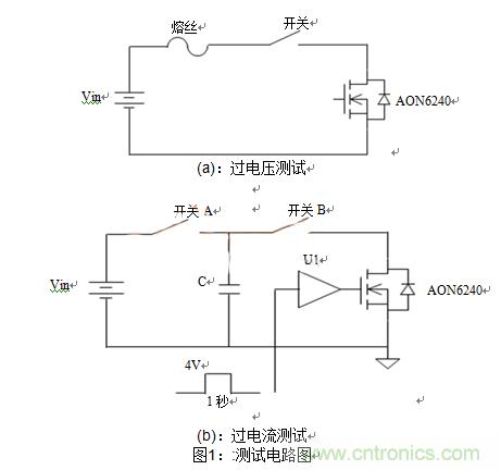 過電壓和過電流測試電路