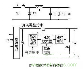 五大實用電路圖：教你LED開關(guān)電源保護如何做