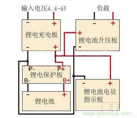 移動電源電路圖