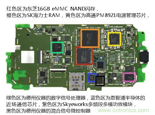 揭秘八核X8 SoC真面目，智能手機(jī)Moto X詳細(xì)拆解！