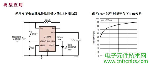 DIY小手電：純手工刻板改造5號(hào)電池小手電