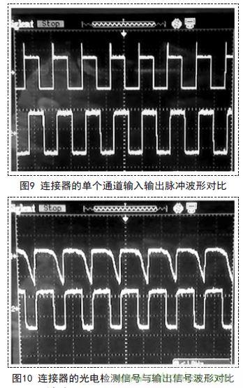 一款雙通道光電耦合離軸旋轉(zhuǎn)連接器設(shè)計方案