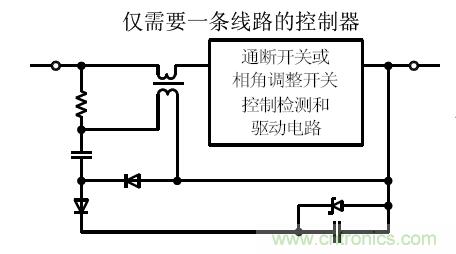 幾類(lèi)常見(jiàn)運(yùn)算放大器及設(shè)計(jì)要點(diǎn)解析