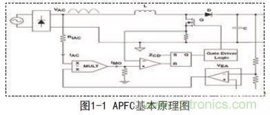 新型低功耗全電壓大功率開關(guān)電源設(shè)計方案