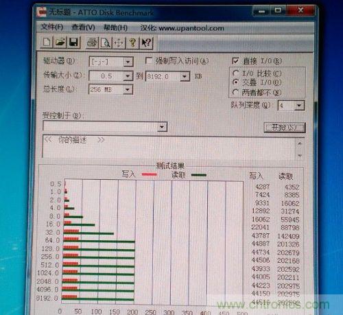 制作U盤全過程，由PCB做起