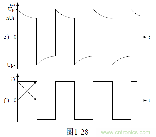 推挽式變壓器開關電源原理及參數(shù)計算——陶顯芳老師談開關電源原理與設計