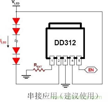 線性LED驅(qū)動IC對比：盤點幾款大功率LED線性驅(qū)動