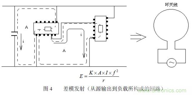 搞定EMC的兩大關(guān)鍵：元器件選型和PCB的EMC設(shè)計(jì)