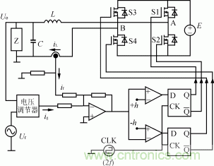 比比看，兩種逆變電源的控制方式誰更優(yōu)？