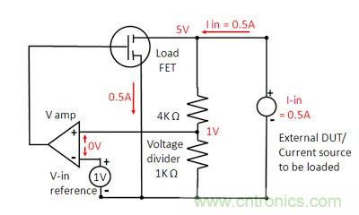 直流電子負(fù)載如何實(shí)現(xiàn)CV、CC或CR工作模式