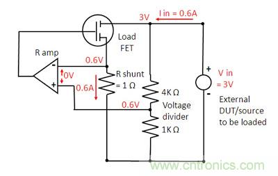 直流電子負(fù)載如何實(shí)現(xiàn)CV、CC或CR工作模式