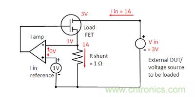 直流電子負(fù)載如何實(shí)現(xiàn)CV、CC或CR工作模式