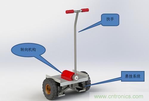 就那么簡(jiǎn)單！DIY屬于自己的“賽格威”平衡車