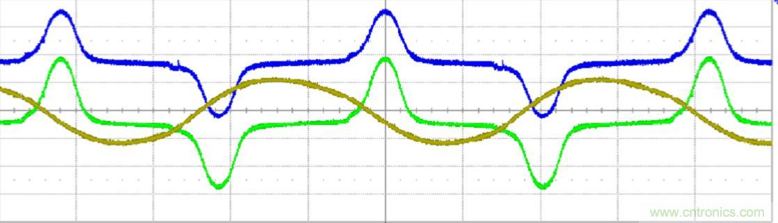 初學(xué)者福音！手把手教你測量識別節(jié)能燈波形