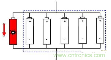 小技巧：如何保護鋰離子電池組內(nèi)短路