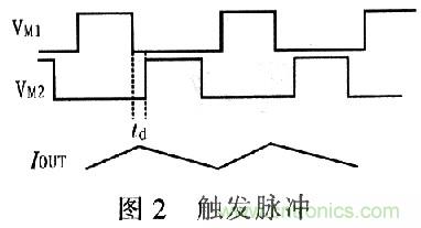 一步到位，半導(dǎo)體激光管LD的電源設(shè)計(jì)