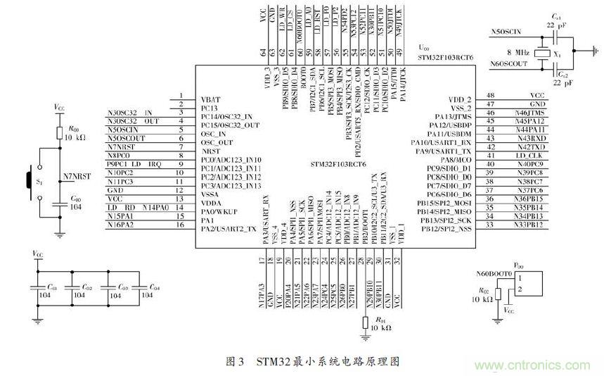 技術(shù)達人：ARM的非特定人語音識別系統(tǒng)的設(shè)計