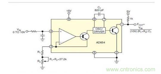 采用一個固定電阻與電容的典型實現方法