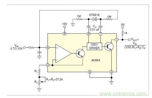 采用一個固定電阻與電容的典型實現方法