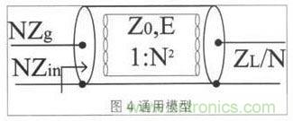 寬帶射頻功率放大器的匹配電路設(shè)計