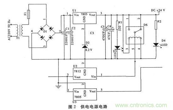 2、電源管理模塊