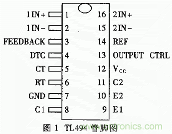 解析TL494實(shí)現(xiàn)單回路控制的全過程